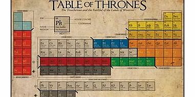 Firebox Table of Thrones (Large Print Only)