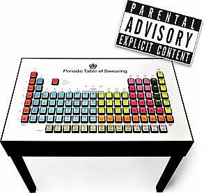 Firebox The Interactive Periodic Table of Swearing