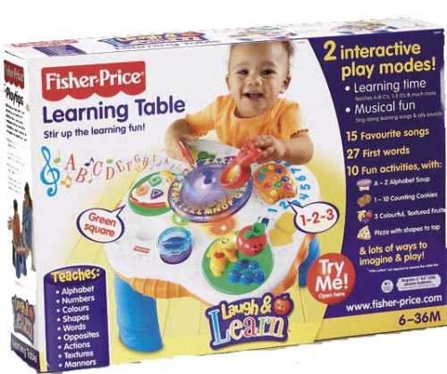 Fisher Price Laugh & Learn Learning Table