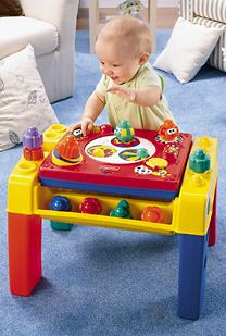Music Motion Activity Table