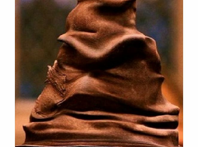 ForTheUser Sorting Hat Quiz