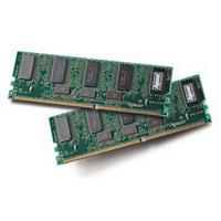 1024MB (2 x 512MB) DDR-RAM PC2700 Memory Module
