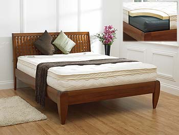 Furniture123 Body Impressions Smart Bed Adjustable Memory Mattress