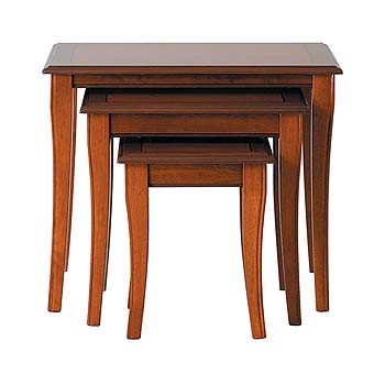 Furniture123 Geneva Nest of Tables