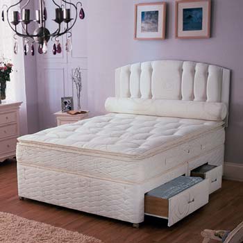 Furniture123 Sealy Ultra Pillow Comfort Mattress