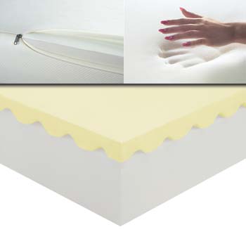 Furniture123 Sleep Works Eco 400 Memory Foam Mattress