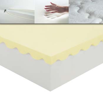 Furniture123 Sleep Works Eco 400 Quilted Memory Foam Mattress