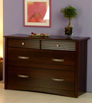 Furniture123 Tana 2 2 Drawer Chest