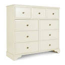 FurnitureToday Chateau Cream 3 over 6 Chest