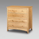 FurnitureToday Julian Bowen Kendal Pine 3 plus 2 chest