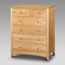 FurnitureToday Julian Bowen Kendal Pine 4 plus 2 chest