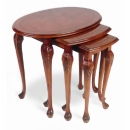 FurnitureToday Montague Gower Oval Nest of Tables 