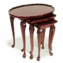 FurnitureToday Montague Gower Pie Crust Oval Nest of Tables