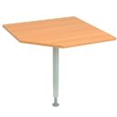 Neo Office Meeting End Quarter