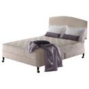 FurnitureToday Sealy Bonanza bed