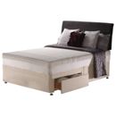 FurnitureToday Sealy RPC 5000 bed 