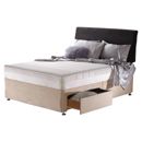 FurnitureToday Sealy RPC 7000 bed