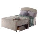 FurnitureToday Sealy Twilight bed