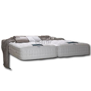 Gainsborough Canso 5FT Mattress