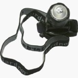 Gardner Tackle Cyba Torch