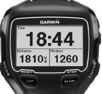 Garmin Forerunner 910XT GPS Multisport Watch