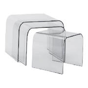 Geneva nested tables