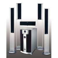 Genius GHT511D InVision Style 5.1 Super Slim Home Theater Amplifier Speaker System