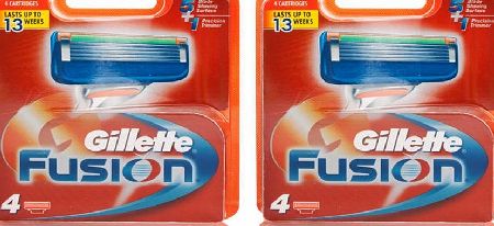 Gillette Fusion Razor Blades Twin Pack