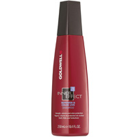 Goldwell Inner Effect - Repower And Color Live Shampoo