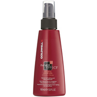 Goldwell Inner Effect - Resoft And Color Live Styling