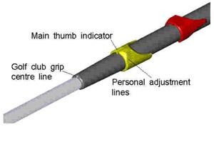 Golf TV Pro Shop Justin Rose Easy Grip