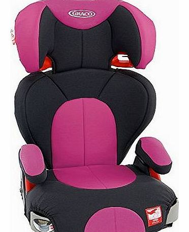Logico L Sport High Back Booster Seat - Pink - 4 years to 12 years approx (15-35kg)