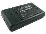 Battery and FREE Desktop Charger For Nokia N95 8GB