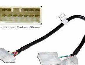 Grom Audio GROM-AUX-TOY Aux-Input/Line In Adapter