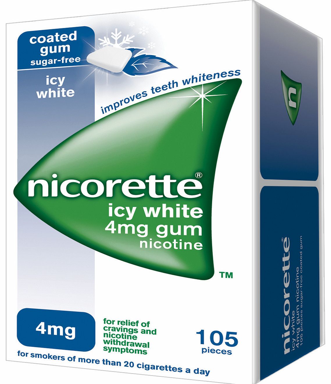 Gum Nicorette Icy White Gum 4mg