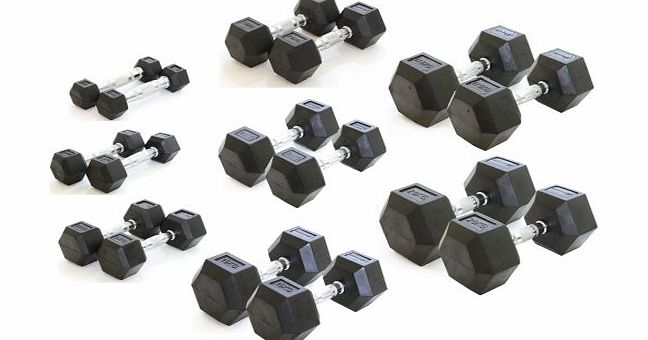 GYM MASTER  2.5KG Fitness Rubber Hex Dumbbells (Pair) Commercial Grade Quality for Body Building Strength Core Resistance