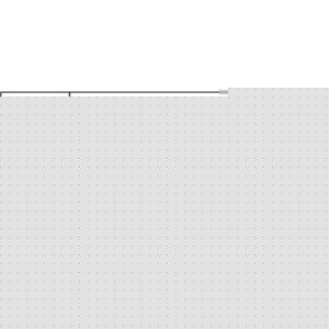 iPod/MP3 Car Adaptor Kit