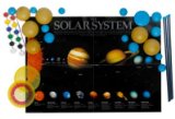 Solar System Mobile Kit