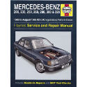 Mercedes-Benz 124 Series (85 - Aug 93) C to K