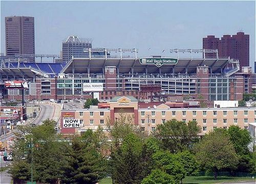 Holiday Inn Express Baltimore At The Stadiums