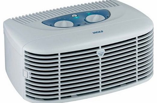 HoMedics HEPA Professional Air Purifier
