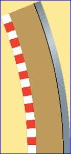 Hornby Scalextric Sport Advanced Track System Radius 3 Outer Border 22 5 Degree x 4