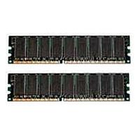 HP 1GB (2x512MB) PC3200 DDR SDRAM DIMM Memory
