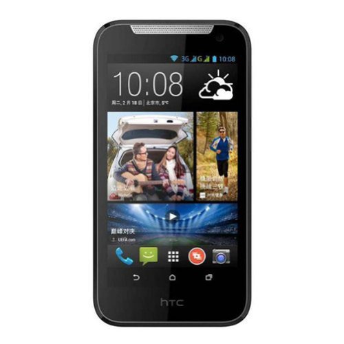 Desire 310 D310w Quad Core 4.5 inch Android 4.2 Dual SIM 4GB White 3G Unlocked Smartphone