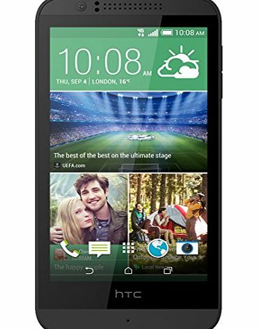 HTC Desire 510 Sim Free Smartphone - Grey
