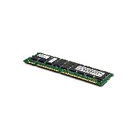 1024MB PC2700 CL2.5 ECC DDR SDRAM UDIMM Memory