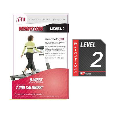 Weight Loss Treadmill Workout SD Card - Level 2