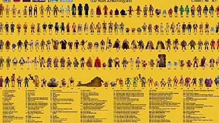 Import Posters STAR WARS VINTAGE ACTION FIGURE CHECKLIST - Wall Poster Print - 30CM X 43CM Brand New Droids Ewoks