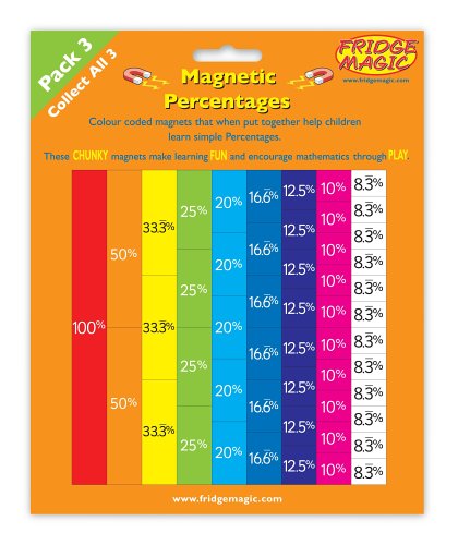 Indigo Worldwide Ltd Magnetic Teach Yourself Percentages