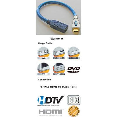 Ivec Female to Male HDMI Adaptor